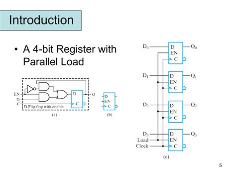 Morris Mano Chapter 08 (Register Transfer Logic).pdf