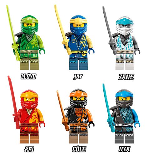 Lego Ninjago Ainmneacha Carachtair