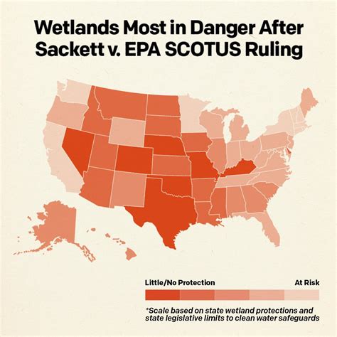 Protecting America's Wetlands: The Impact of Sackett v. EPA and the ...