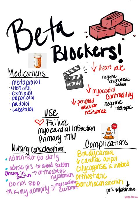 Can You Drink On Beta Blockers