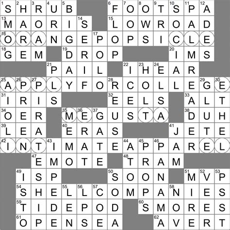 Chaparral growth crossword clue Archives - LAXCrossword.com