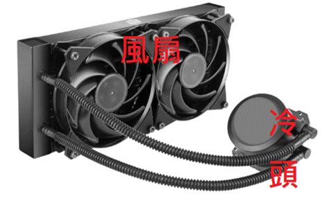 AIO_PUMP和CPU_FAN - Mobile01