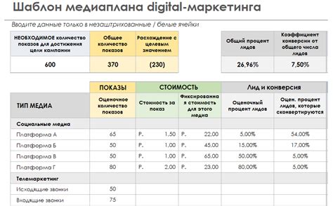 Контент-план для телеграм-канала, скачать пример, шаблон телеграм 2025 ...