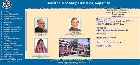 आरबीएसई 12वीं रिजल्ट 2025 (RBSE 12th Result 2025 in Hindi) जल्द: सभी ...