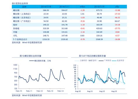 中国进口关税计算器（进口关税税率查询）-yanbaohui