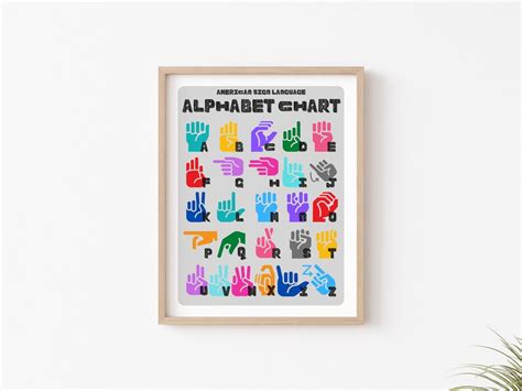 ABC Poster, Printable, Sign Language Chart, Alphabet Poster, ASL, Classroom Poster, Classroom ...