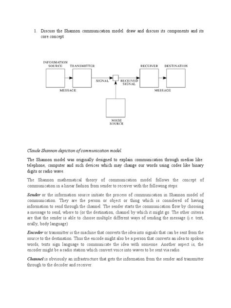 Shannon Model Explained 的图像结果