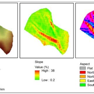 Geographical Characteristics. Examples 的图像结果