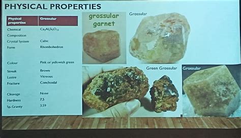 Garnet Group of minerals and it classification | PDF