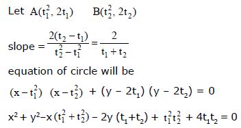 Let A and B be two distinct points on the parabola y2 = 4x. If the axis ...
