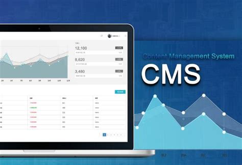 What Is the Best CMS for SEO? - WebFX