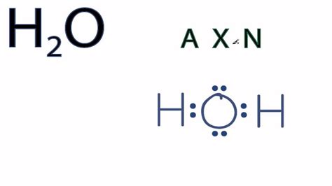 H2O2 Angles 的图像结果
