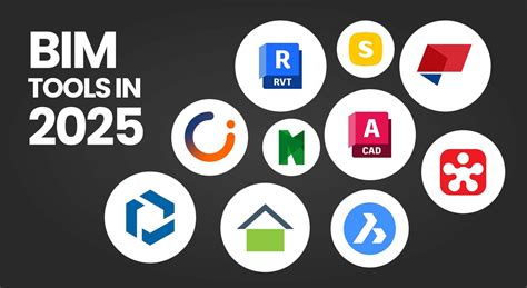 Bim Software Tools 的图像结果