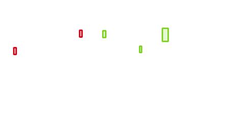 BSTLD - Dataset Ninja