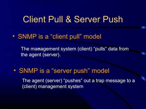 Image result for Working Principles of Simple Network Management Protocol SNMP