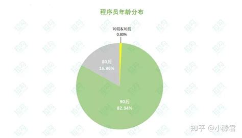 企业各个岗位说明书范本全集，拿来即用，值得收藏 - 知乎