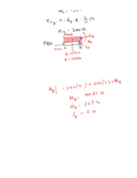 Image result for Solving Distributed Loads