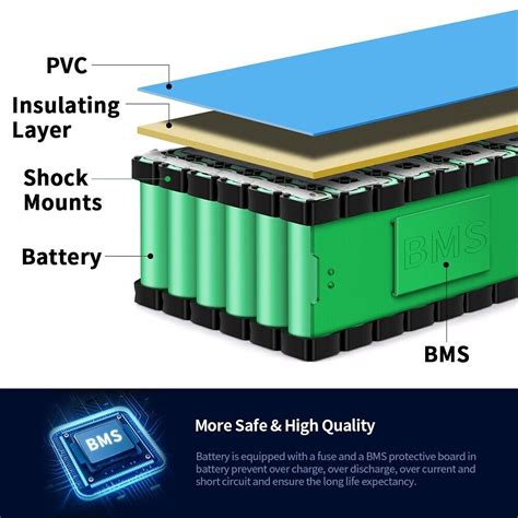 Buy 36V 48V 10Ah 14Ah 20Ah Lithium li-ion Battery 50W-1200W ebike ...