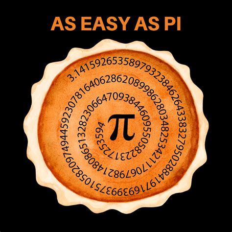 A few facts about PI! Here are a few things about the number PI that you may not know! Pi is a ...