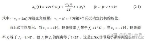 MK 128 Algorithm 的图像结果