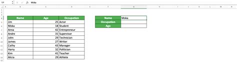 Image result for Excel VLOOKUP Column Index Number