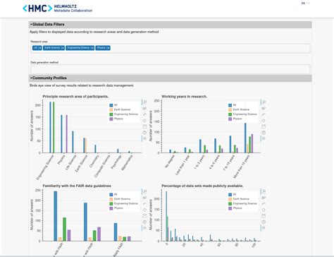 Image result for PyPI Python