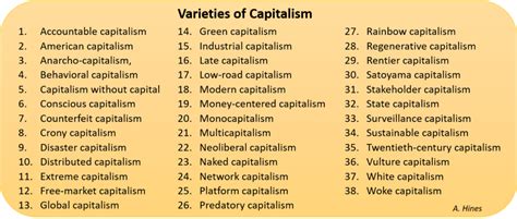 Capitalism Types 的图像结果