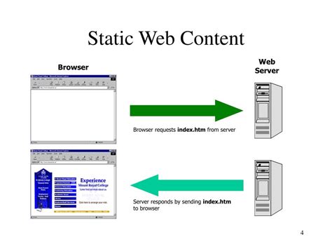 Image result for Java Web Server