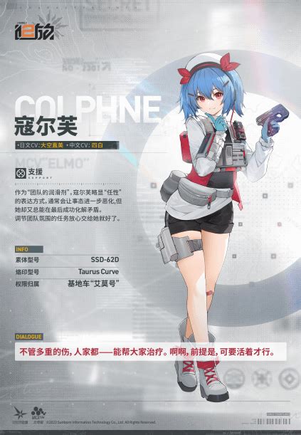 Image result for Girls Frontline Colphne