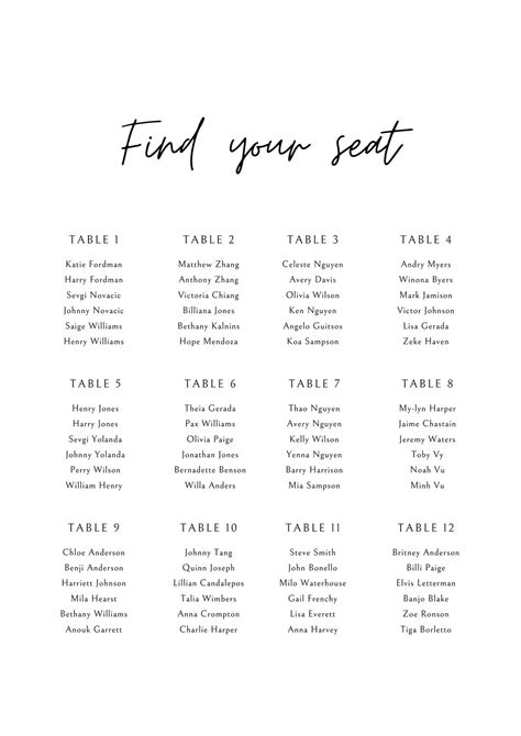 Wedding table seating chart printable | Beachweddingtips.com