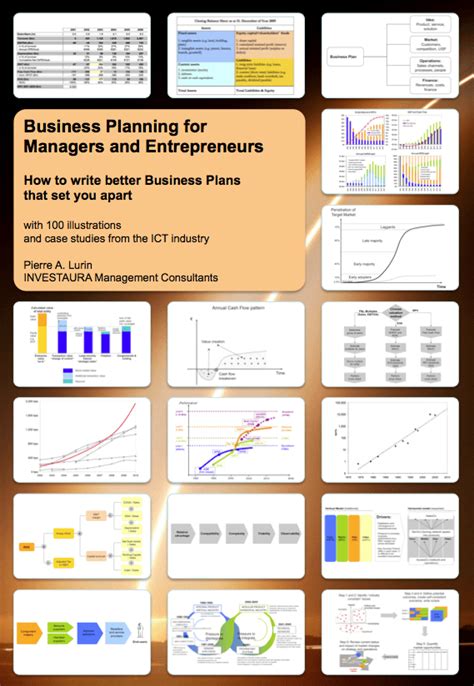 Business Plan Book 的图像结果