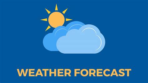 Weather Forecast: There will be a big change in the weather in the next ...