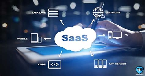 Top 10 SaaS Market & Industry Trends to Watch for in 2023 | LITSLINK blog