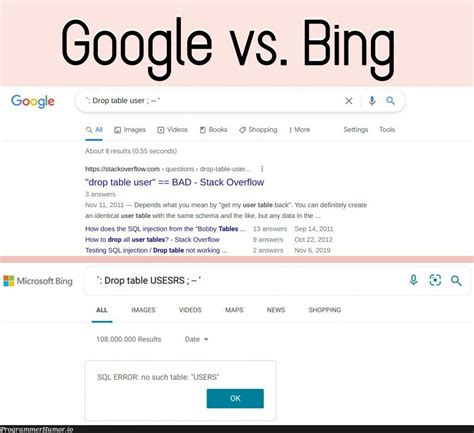 Bing Memes 的图像结果