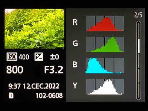 RGB Color Histogram 的图像结果