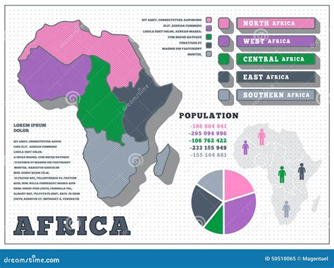 Infographics. Population. Map of Africa. Political Map. Vector. Stock Vector - Illustration of ...