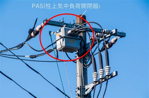 Image result for Example of Complement Graph