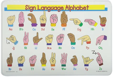Learn Sign Language Alphabet 的图像结果