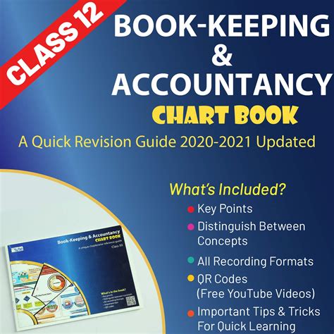Book Keeping and Accountancy Class 12 Revision Book (Chartbook)-Last ...