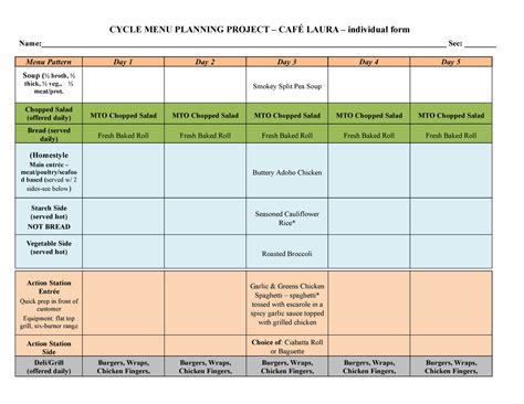 Image result for Cycle Menu Examples
