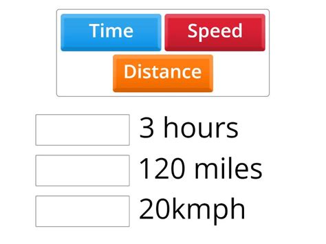 Image result for Time Equals Distance Speed