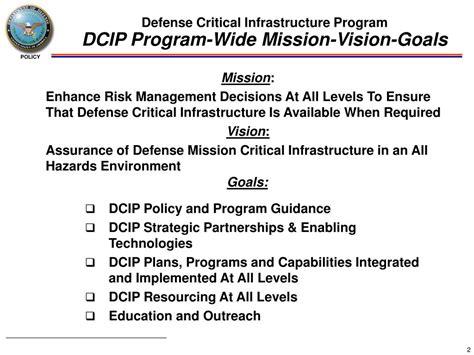Critical Program Information 的图像结果
