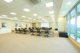 Reserve Bank of India Office Photos