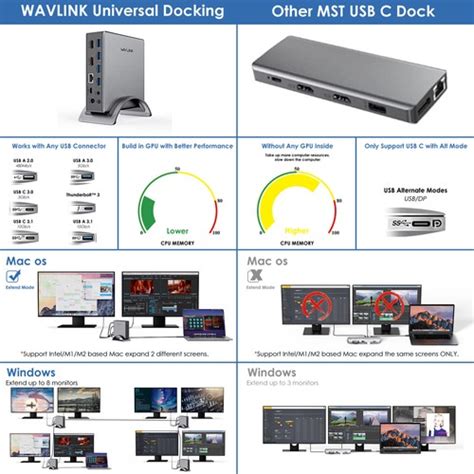 USB3.0 Universal Docking Station, 10-In-1 2K Display | Ubuy India