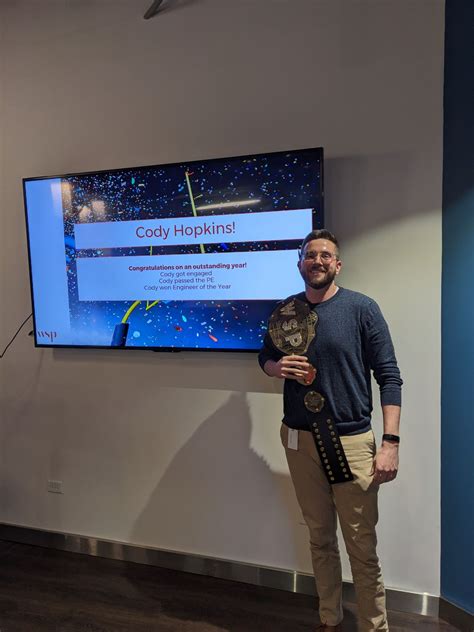 Thanks Brandon! This being peer-voted means a lot to me and is a real honor. Looking forward to ...