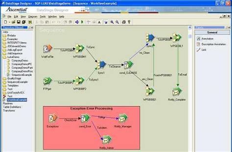 DataStage Spanish 的图像结果