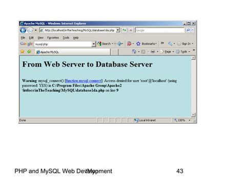 Partie 1 Application Web HTML5 CSS PHP MySQL 的图像结果