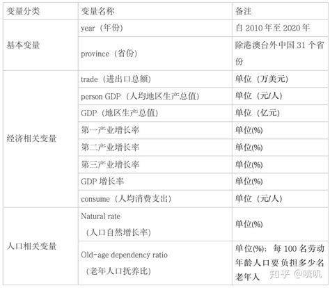 经济 的图像结果