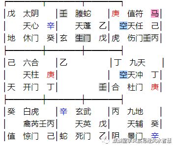 男壬戌日柱和女壬午日柱婚配如何，男命戊寅日柱与女命壬水日柱相配不？