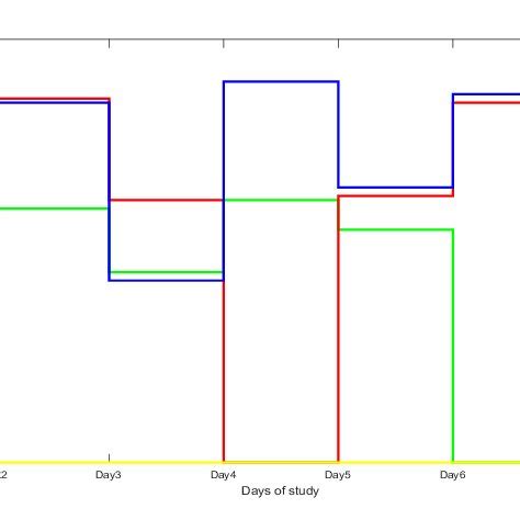 Local Source Input 的图像结果